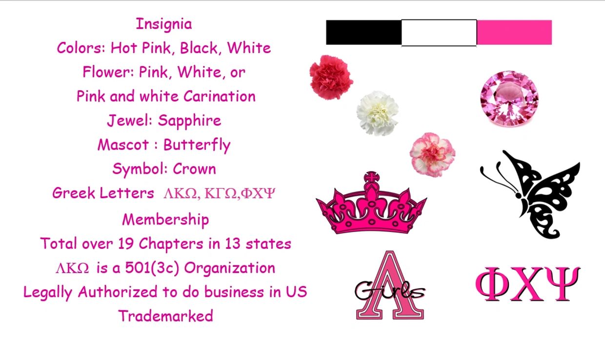 Lambda Kappa Omega Sorority Inc NonCollegiate Sorority, Lambda Kappa